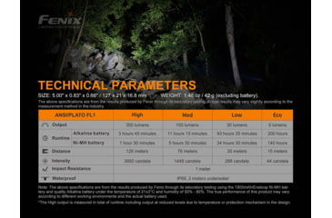 Image of Fenix E20 V 2.0 AA Flashlight, E20V2BK