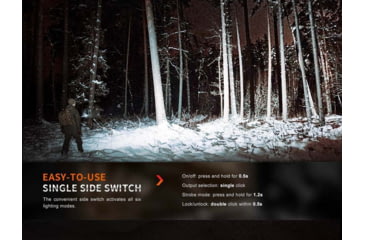 Image of Fenix Lighting E35R Lithium Ion 3100 Lumens Luminus SST70 LED Flashlight, Black, E35RLSBK
