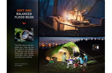 Image of Fenix Lighting E35R Lithium Ion 3100 Lumens Luminus SST70 LED Flashlight, Black, E35RLSBK