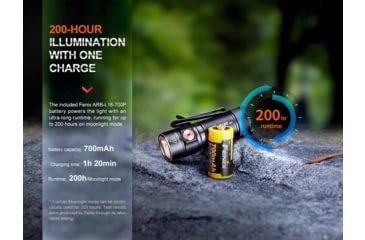 Image of Fenix E18R V2, Flashlight, White LED, 1,200 Lumens, 2.64 Long, Anodized Finish, Black, Includes Rechargeable 16340 and USB Type-C Charging Cable