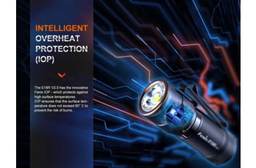 Image of Fenix E18R V2, Flashlight, White LED, 1,200 Lumens, 2.64 Long, Anodized Finish, Black, Includes Rechargeable 16340 and USB Type-C Charging Cable