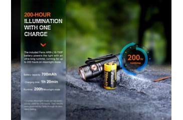 Image of Fenix FX-E18RV2 Flashlight