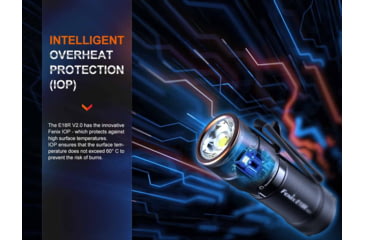 Image of Fenix FX-E18RV2 Flashlight