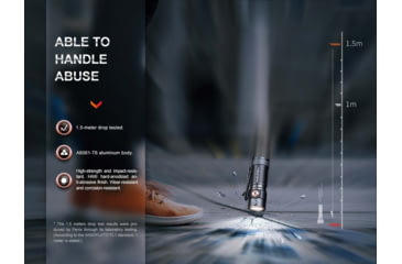 Image of Fenix FX-E18RV2 Flashlight