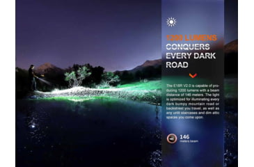 Image of Fenix FX-E18RV2 Flashlight