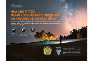 Image of Fenix PD35 V3, Flashlight, White LED, 1,700 Lumens, Anodized Finish, Black, Includes Rechargeable 18650 Battery and USB Type-C Charging Cable