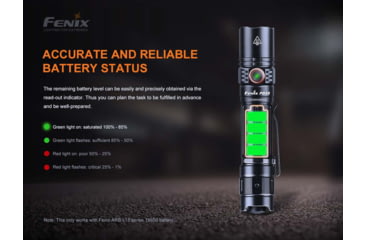 Image of Fenix PD35 V3, Flashlight, White LED, 1,700 Lumens, Anodized Finish, Black, Includes Rechargeable 18650 Battery and USB Type-C Charging Cable