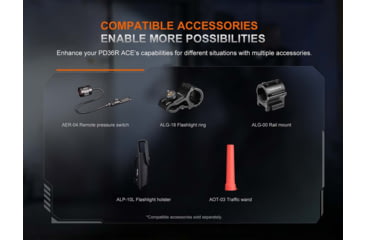 Image of Fenix PD36R ACE, Flashlight, White LED, 3,000 Lumens, Anodized Finish, Black, Includes Rechargeable ARB-L21-5000 Battery and USB Type-C Charging Cable