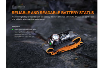 Image of Fenix HM50R Headlamp