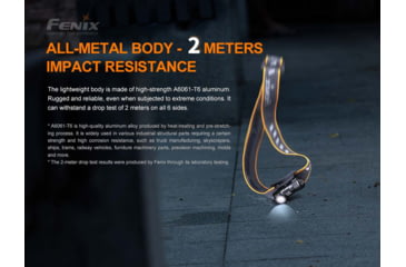 Image of Fenix HM50R Headlamp