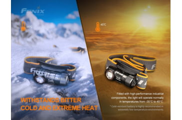 Image of Fenix HM50R Headlamp