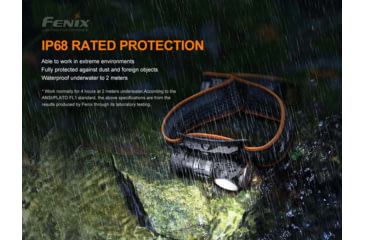 Image of Fenix HM50R Headlamp