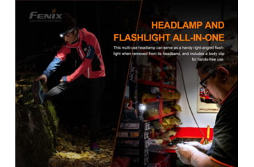Image of Fenix HM50R Headlamp