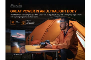 Image of Fenix HM50R Headlamp