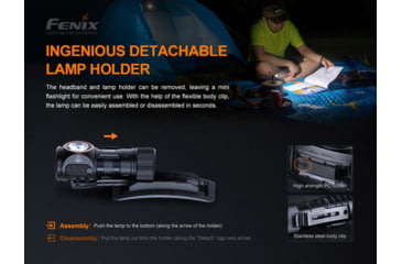 Image of Fenix HM50R Headlamp