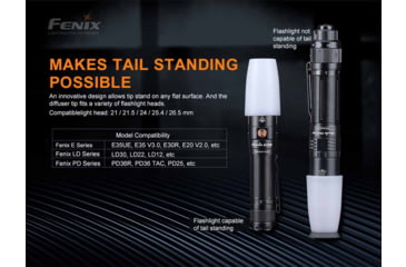 Image of Fenix Lighting AOD-SV2 Diffuser Tip