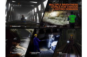 Image of Fenix Lighting C7 Lithium Ion 3000 Lumens Luminus SST70 LED Flashlight, Black, C7STBK