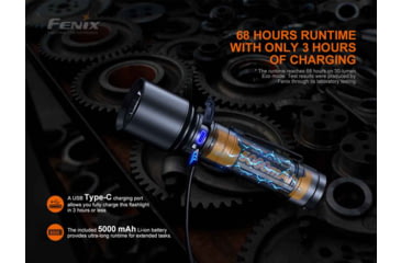 Image of Fenix Lighting C7 Lithium Ion 3000 Lumens Luminus SST70 LED Flashlight, Black, C7STBK