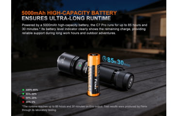 Image of Fenix Lighting C7 Pro Lithium Ion 4600 Lumens LED Flashlight