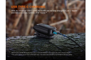 Image of Fenix Lighting E04R Clip On Lithium Ion 300 Lumens LED Flashlight