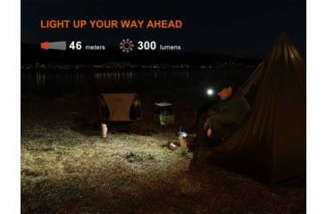 Image of Fenix Lighting E04R Clip On Lithium Ion 300 Lumens LED Flashlight