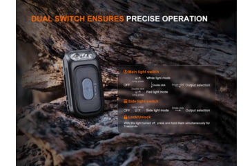 Image of Fenix Lighting E04R Clip On Lithium Ion 300 Lumens LED Flashlight