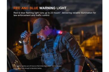 Image of Fenix Lighting E04R Clip On Lithium Ion 300 Lumens LED Flashlight