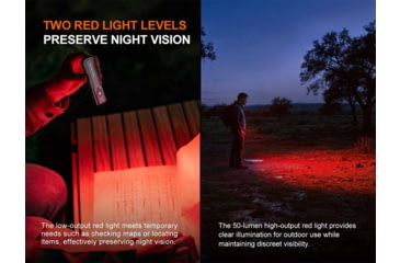 Image of Fenix Lighting E06R PRO RG Lithium Ion 1600 Lumens LED Flashlight