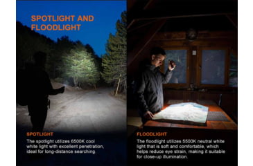 Image of Fenix Lighting E06R PRO RG Lithium Ion 1600 Lumens LED Flashlight