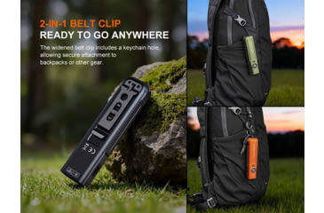 Image of Fenix Lighting E06R PRO RG Lithium Ion 1600 Lumens LED Flashlight