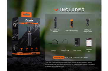 Image of Fenix Lighting E28R V2.0 Lithium Ion 1700 Lumens Flashlight