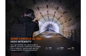 Image of Fenix Lighting GL19R V2.0 Lithium Ion 1200 Lumens Flashlight