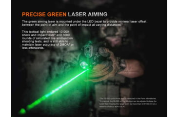 Image of Fenix Lighting GL23R Lithium Ion 1200 Lumens Flashlight