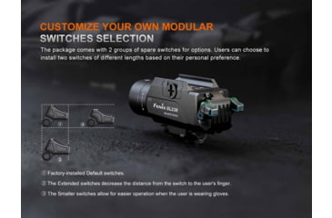 Image of Fenix Lighting GL23R Lithium Ion 1200 Lumens Flashlight