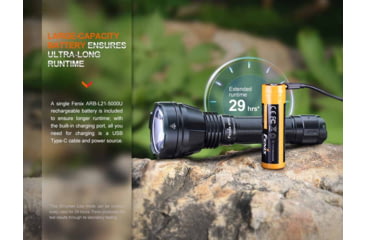 Image of Fenix Lighting HT32 Lithium Ion 2500 Lumens Flashlight