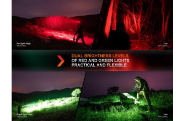 Image of Fenix Lighting HT32 Lithium Ion 2500 Lumens Flashlight