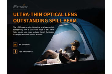 Image of Fenix Lighting LD30 Lithium Ion 1600 Lumens Flashlight