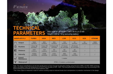 Image of Fenix Lighting LD30 Lithium Ion 1600 Lumens Flashlight