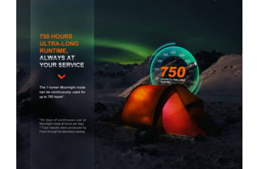 Image of Fenix Lighting LD30R Lithium Ion 1700 Lumens Luminus SST40 LED Flashlight, Black, LD30RXBK