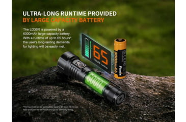 Image of Fenix Lighting LD36R Lithium Ion 3600 Lumens Luminus SFT25R Gen2 LED, RGB LED Flashlight, Black, LD36RSBK