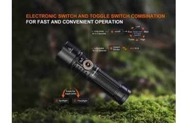 Image of Fenix Lighting LD45R Lithium Ion 2800 Lumens Luminus SFT70 LED Flashlight, Black, LD45RXBK