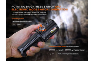 Image of Fenix Lighting LR36R Lithium Ion 10000 Lumens Luminus SST 25 LED, CT1-Mini Laser Flashlight, Black, LR36RXBK