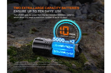 Image of Fenix Lighting LR36R Lithium Ion 10000 Lumens Luminus SST 25 LED, CT1-Mini Laser Flashlight, Black, LR36RXBK