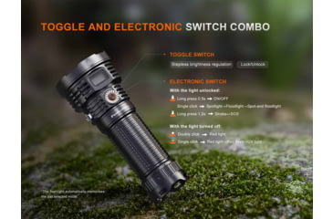 Image of Fenix Lighting LR50 V2.0 46950 18000 Lumens LED Flashlight