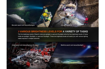 Image of Fenix Lighting LR60R Lithium Ion 21000 Lumens Luminus SFT70 LED, Luminus SST40 LED Flashlight, Black, LR60RXBK