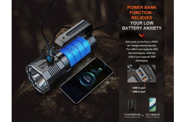 Image of Fenix Lighting LR60R Lithium Ion 21000 Lumens Luminus SFT70 LED, Luminus SST40 LED Flashlight, Black, LR60RXBK