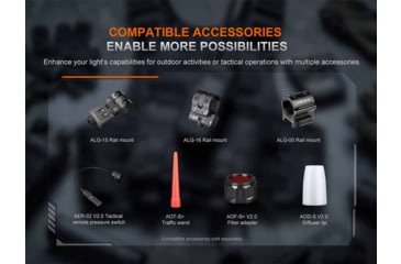 Image of Fenix Lighting PD35R ACE Lithium Ion 2000 Lumens Flashlight