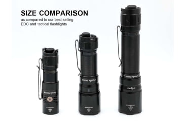 Image of Fenix Lighting TK05R Lithium Ion 1000 Lumens Osram CSLPM1.TG LED Flashlight, Black, TK05ROBK