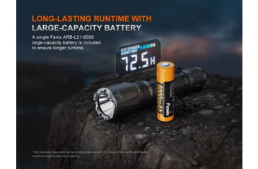 Image of Fenix Lighting TK21R Lithium Ion 3600 Lumens Luminus SFT90 Flashlight, Black, TK21RSFBK