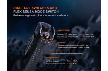 Image of Fenix Lighting TK35R Lithium Ion 5800 Lumens Luminus SFT25R LED, Luminus SST08 UV LED Flashlight, Black, TK35RSFBK
